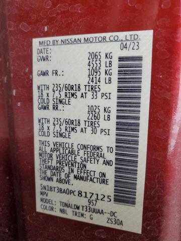 2023 NISSAN ROGUE SV - 5N1BT3BA0PC817125