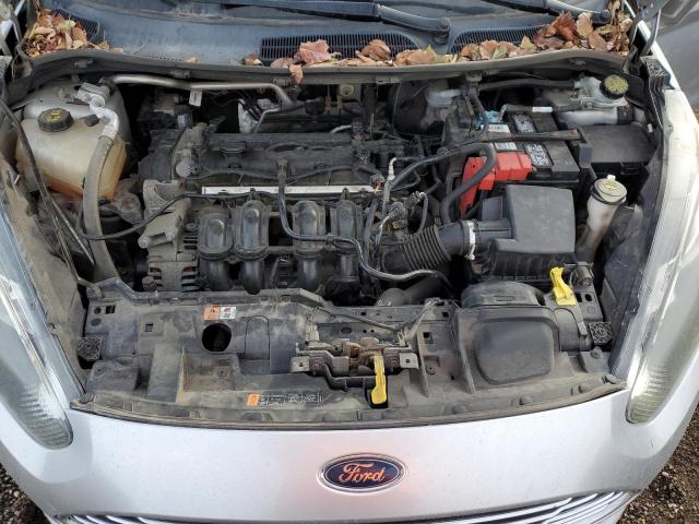 2015 FORD FIESTA SE - 3FADP4BJ6FM148532
