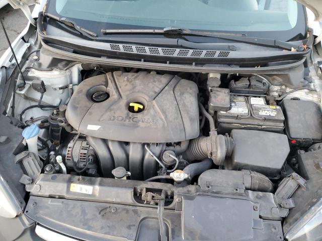 VIN 5NPDH4AE9FH633216 2015 HYUNDAI ELANTRA no.11