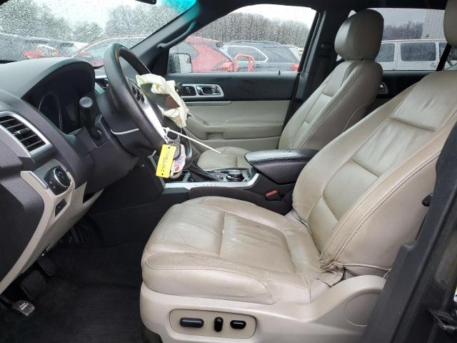 2015 FORD EXPLORER X - 1FM5K8D8XFGA50740