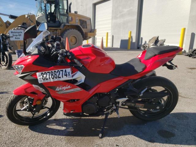 2021 KAWASAKI EX400 - JKAEXKH17MDA94934