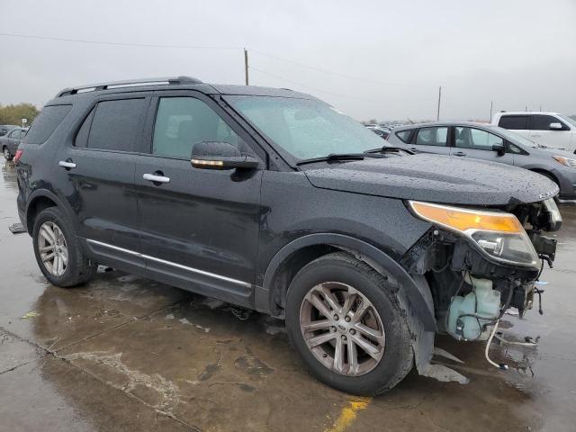 VIN 1FM5K7D82FGB84913 2015 FORD EXPLORER no.4