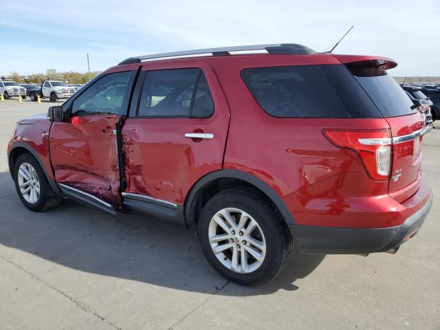 2015 FORD EXPLORER X - 1FM5K7D85FGA53779