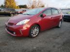 Top Destinations for Shipping Cars from the USA