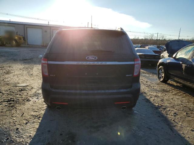 2015 FORD EXPLORER X - 1FM5K8D83FGA43693