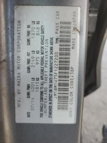 2015 MAZDA 3 SPORT - JM1BM1U75F1227200