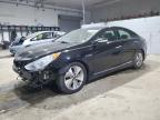2015 HYUNDAI SONATA HYB - KMHEC4A46FA118977