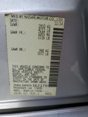 2015 NISSAN ALTIMA 2.5 - 1N4AL3APXFN362170