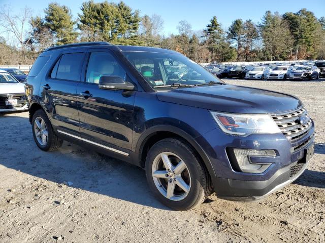 2017 FORD EXPLORER X - 1FM5K8D83HGA05917