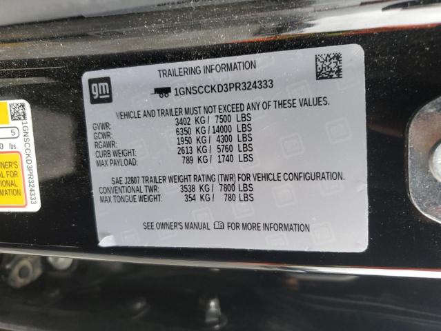 2023 CHEVROLET SUBURBAN C - 1GNSCCKD3PR324333