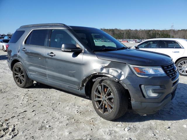 2017 FORD EXPLORER X - 1FM5K7D84HGC59761