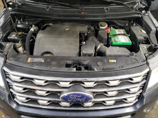 2017 FORD EXPLORER X - 1FM5K8D85HGA86449