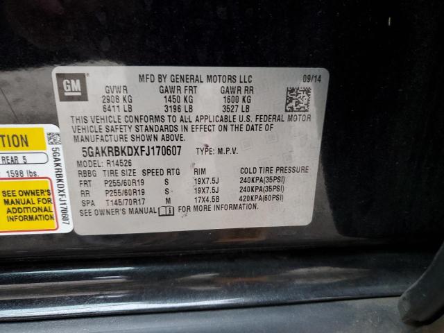 2015 BUICK ENCLAVE - 5GAKRBKDXFJ170607