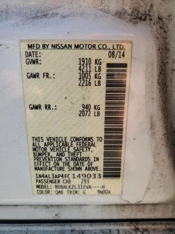 2015 NISSAN ALTIMA 2.5 - 1N4AL3AP4FC149033