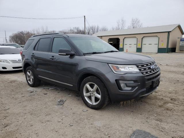 2017 FORD EXPLORER X - 1FM5K8D80HGA02263