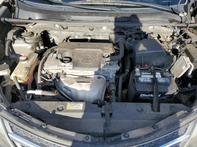 2015 TOYOTA RAV4 XLE - JTMRFREV2FD174507