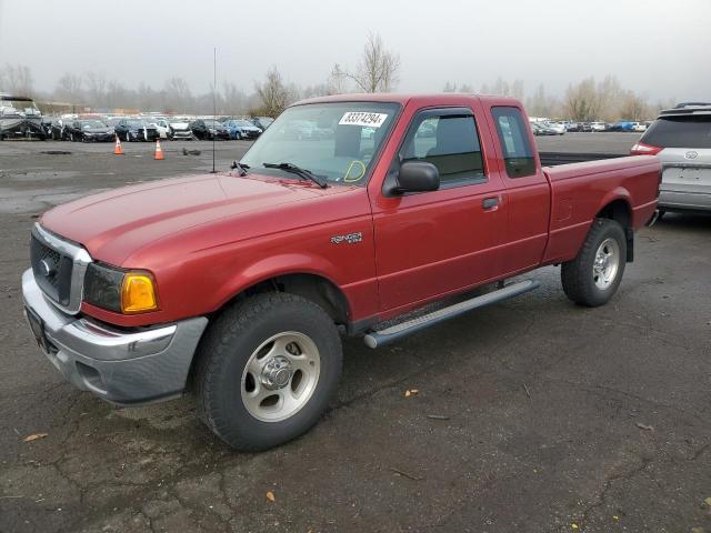 FORD RANGER SUP