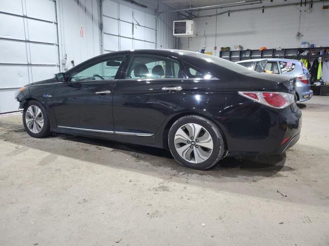2015 HYUNDAI SONATA HYB - KMHEC4A46FA118977