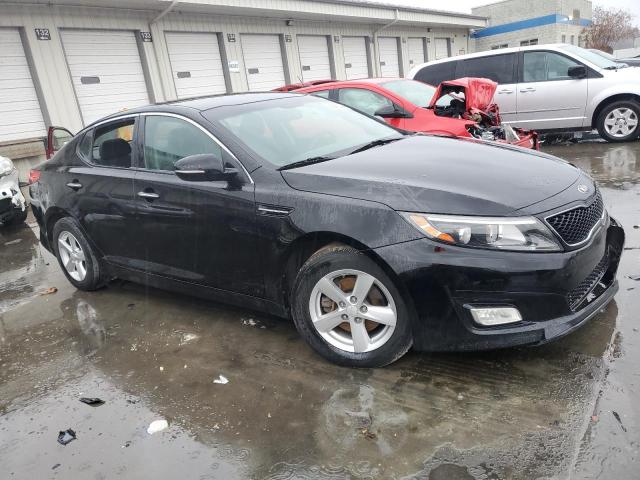 2015 KIA OPTIMA LX - KNAGM4A79F5660228