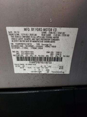 2015 FORD TAURUS LIM - 1FAHP2F87FG118723