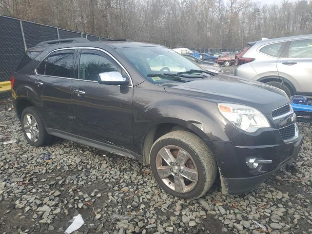 2015 CHEVROLET EQUINOX 2GNALCEKXF6432724