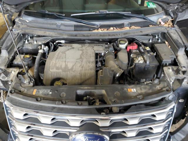 2017 FORD EXPLORER X - 1FM5K8D86HGC28873