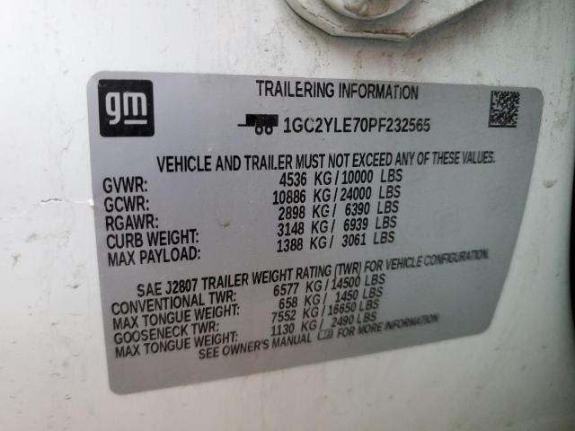 2023 CHEVROLET SILVERADO 1GC2YLE70PF232565