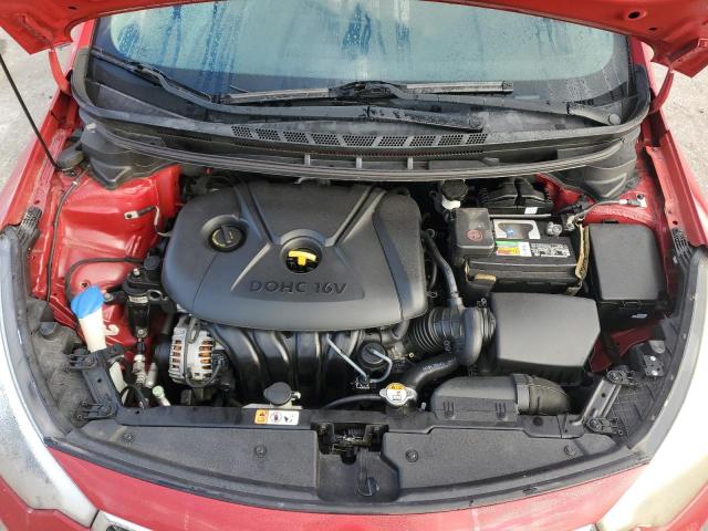 2015 KIA FORTE LX - KNAFX4A66F5374590