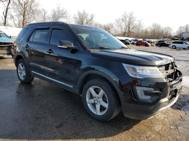 2017 FORD EXPLORER X - 1FM5K8D8XHGD08225