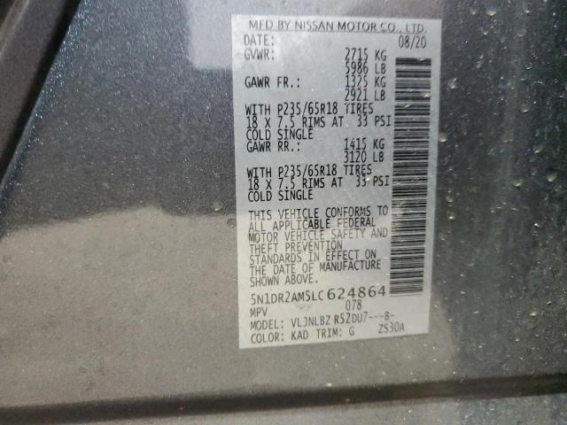 2020 NISSAN PATHFINDER - 5N1DR2AM5LC624864
