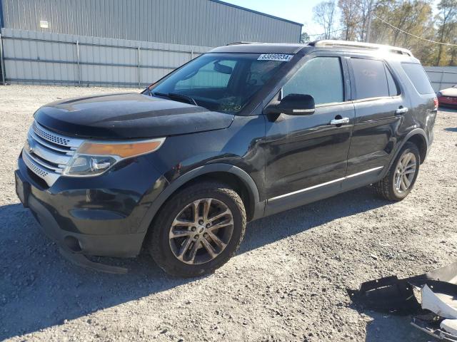 2015 FORD EXPLORER X - 1FM5K7D85FGA50946