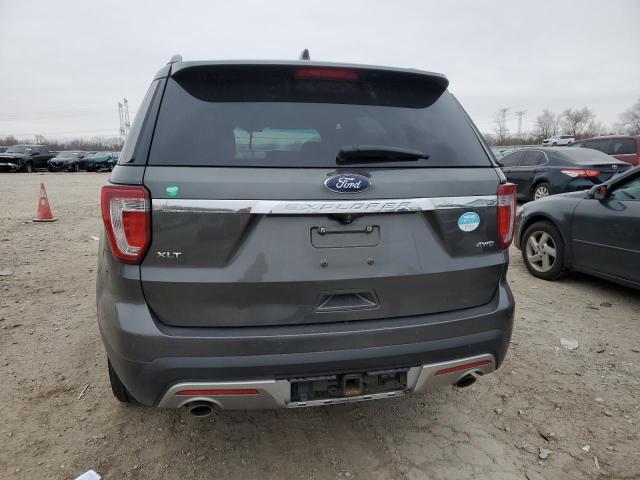 2017 FORD EXPLORER X - 1FM5K8D80HGA02263