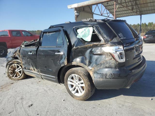 2015 FORD EXPLORER X - 1FM5K7D85FGA61414