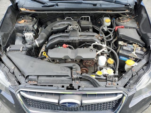 2015 SUBARU IMPREZA PR - JF1GPAC65F8320320