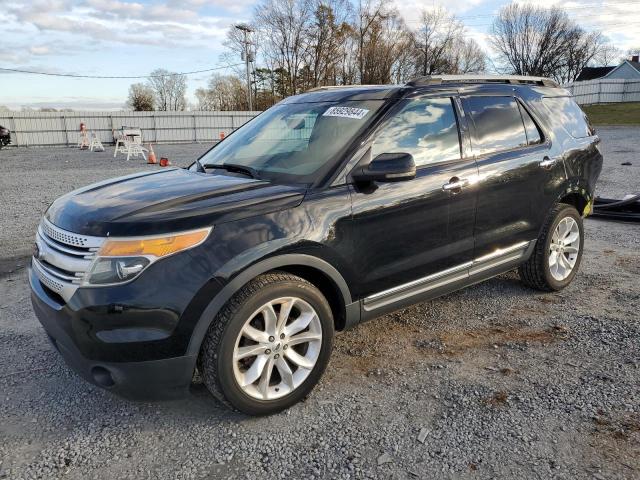 FORD EXPLORER X