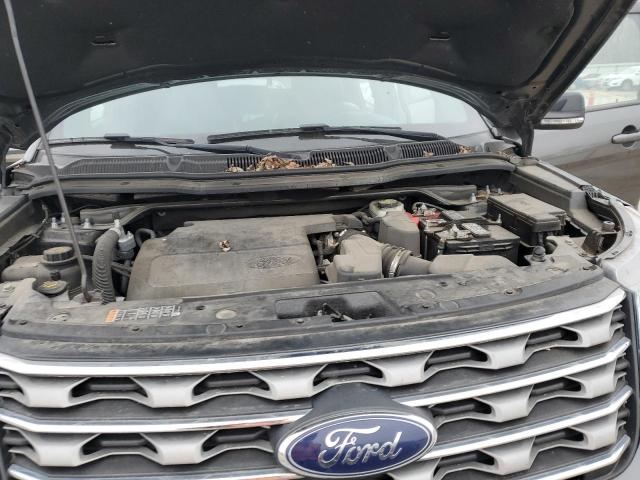 2017 FORD EXPLORER X - 1FM5K8D80HGA02263