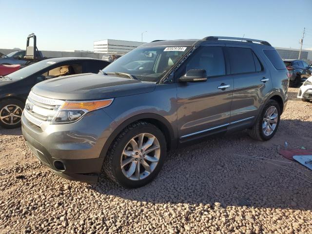 2013 FORD EXPLORER X #3024317018