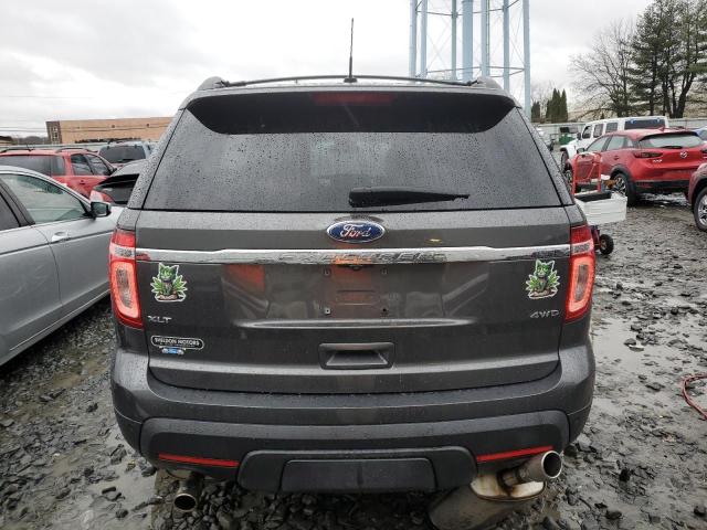 2015 FORD EXPLORER X - 1FM5K8D8XFGA50740