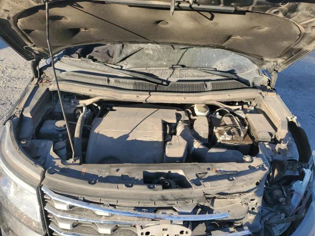 2017 FORD EXPLORER X - 1FM5K7D8XHGE19402