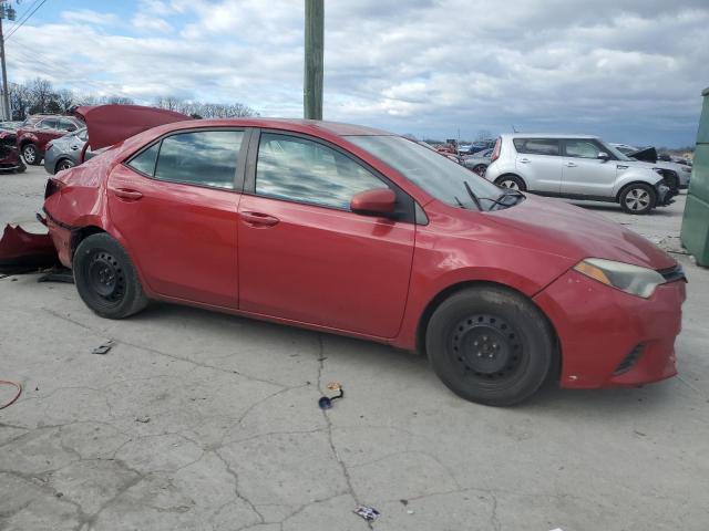 2015 TOYOTA COROLLA L - 2T1BURHEXFC341163