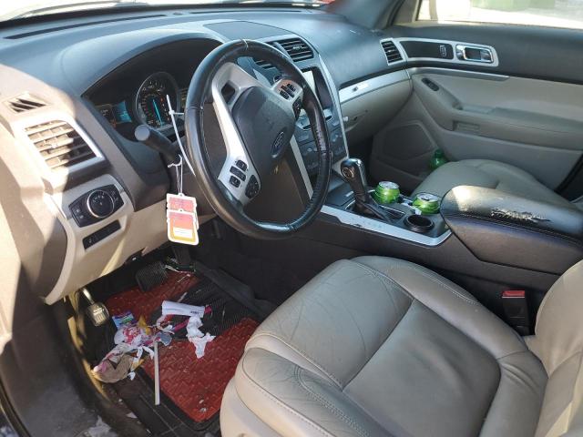2015 FORD EXPLORER X - 1FM5K7D85FGA50946