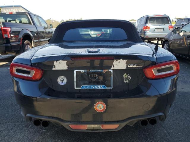 2017 FIAT 124 SPIDER - JC1NFAEK8H0124353