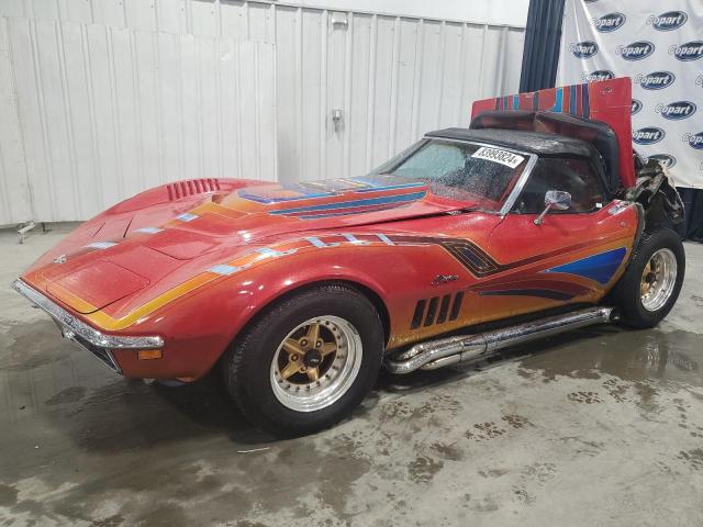 CHEVROLET CORVETTE