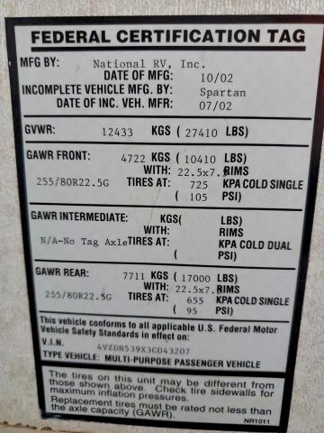 2003 TLOX 27.5 KW #3305383310