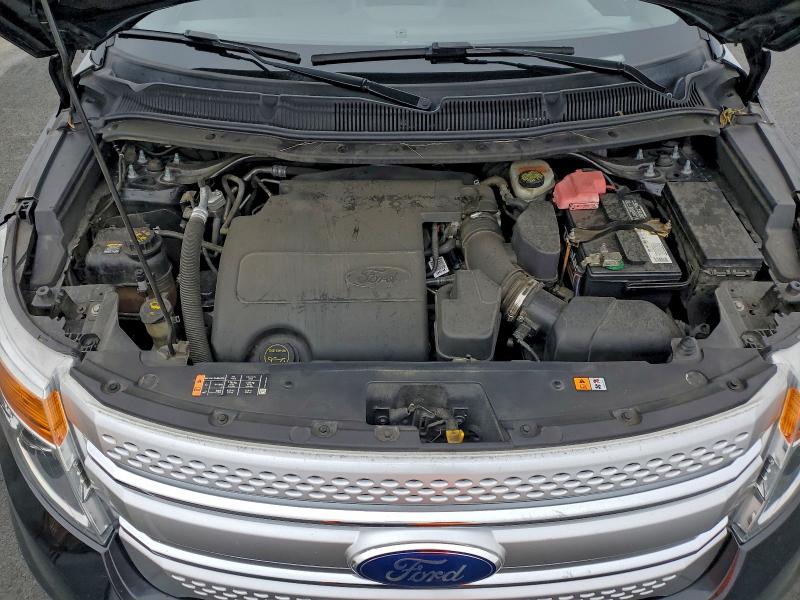 2015 FORD EXPLORER X #3301933524