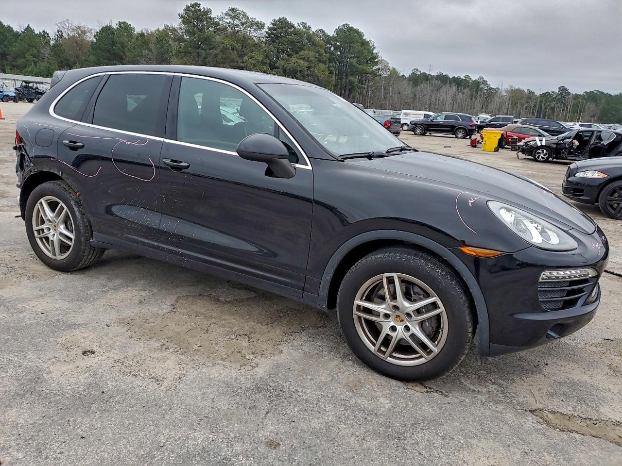 PORSCHE CAYENNE