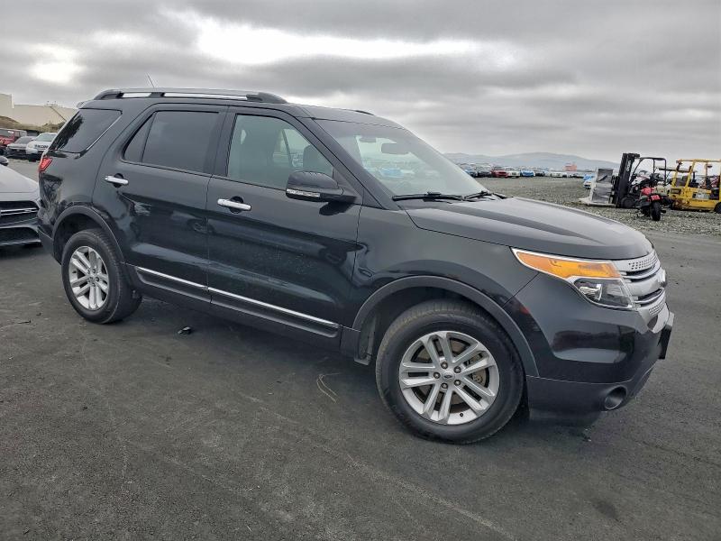 2015 FORD EXPLORER X #3301933524