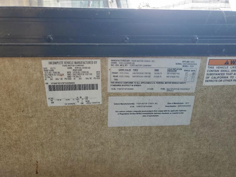 2016 THRC WINDSPORT #3308198263