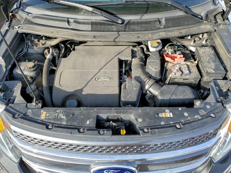 2015 FORD EXPLORER L #3309468583